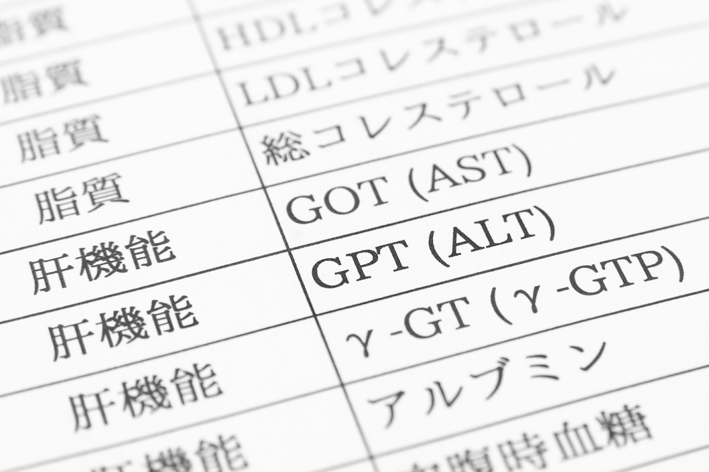 私たちが市民公開講座で無料の脂肪肝検診を行ったところ、約半数が脂肪肝でした。