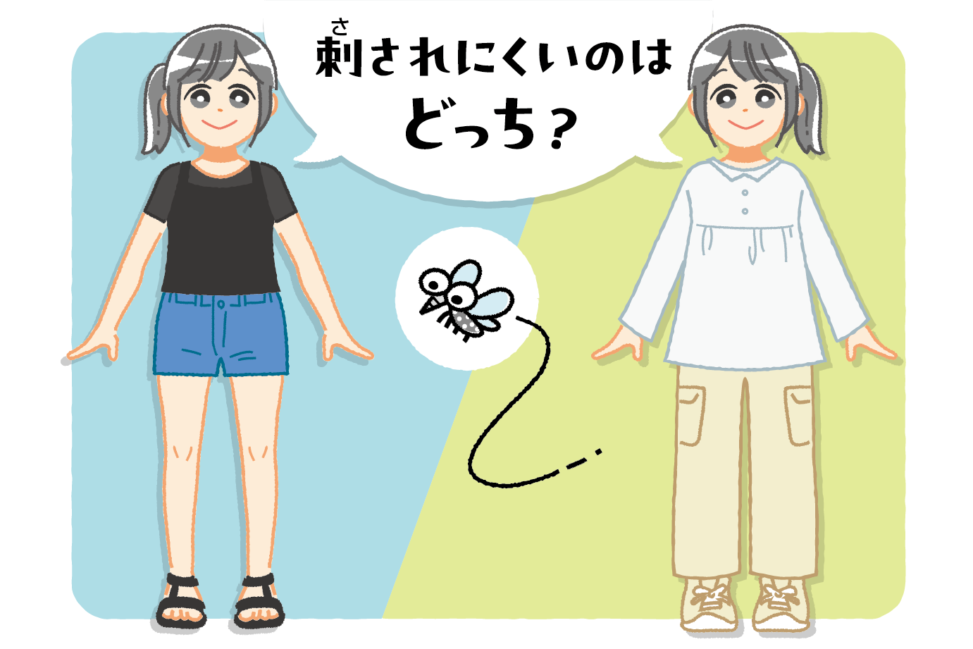 刺されやすい人や服装は？