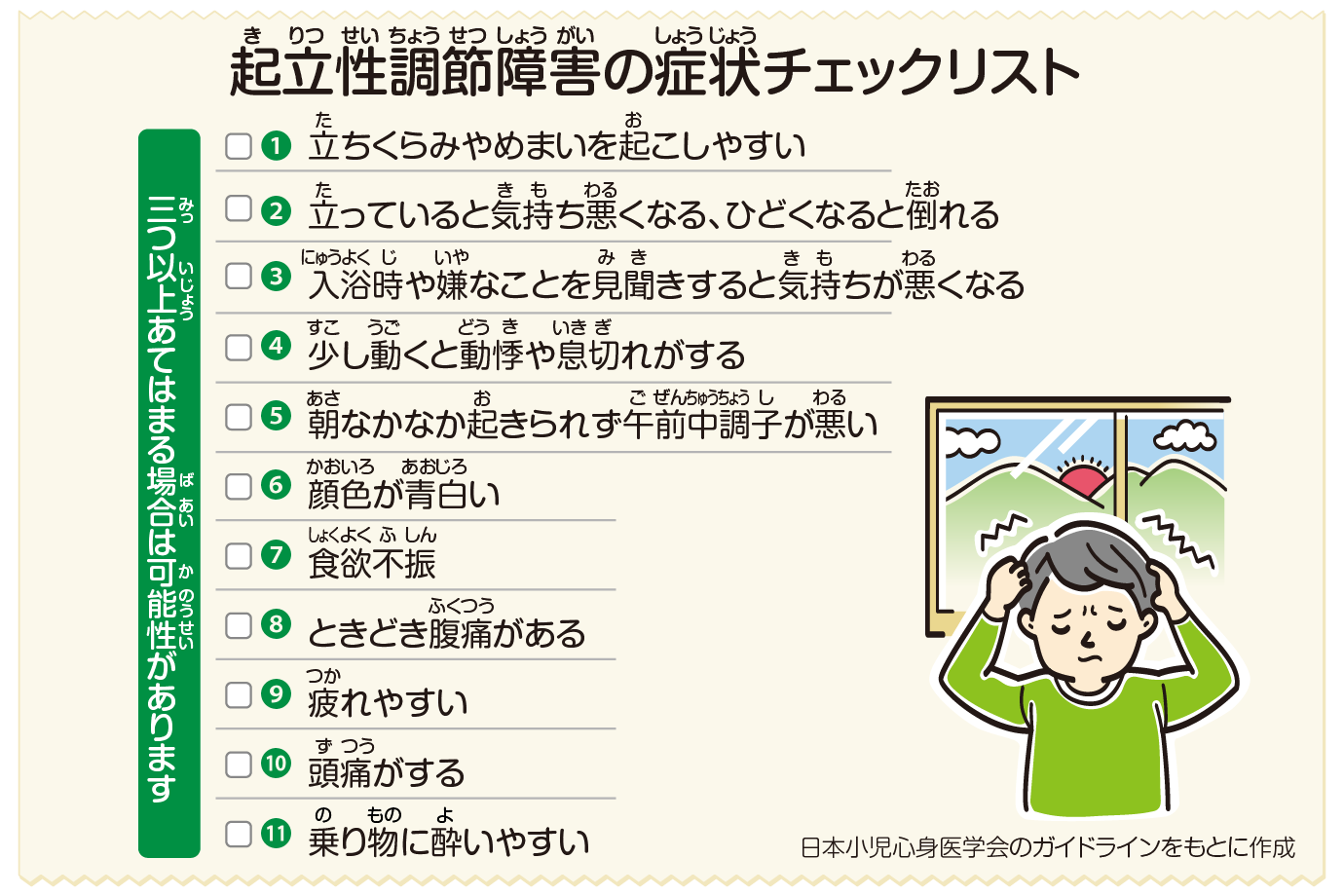 起立性調節障害チェックリスト