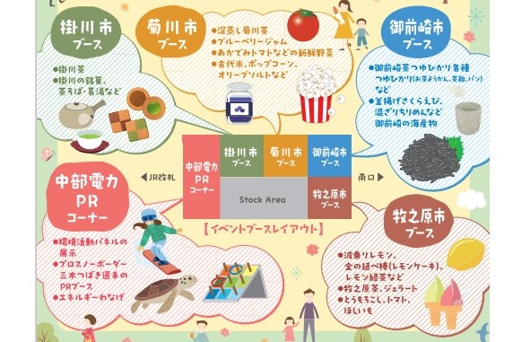 イベント概要