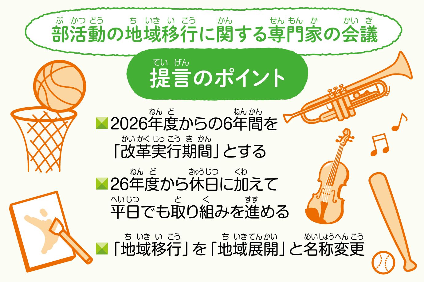 そこで今年5月、スポーツ庁と文化庁の専門家による会議が、新たな提言をまとめました。26年度から6年間かけて移行を目指すことを進言したのです。
