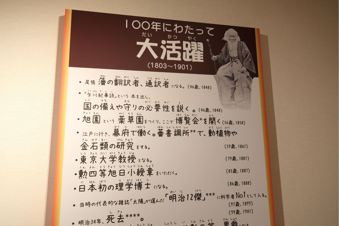 所蔵している伊藤圭介の遺品や関係資料の一部が常設展示