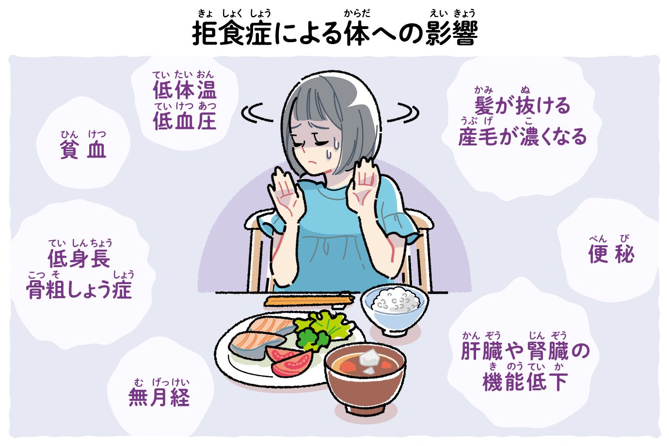 ストレスも一因　気持ち伝えて