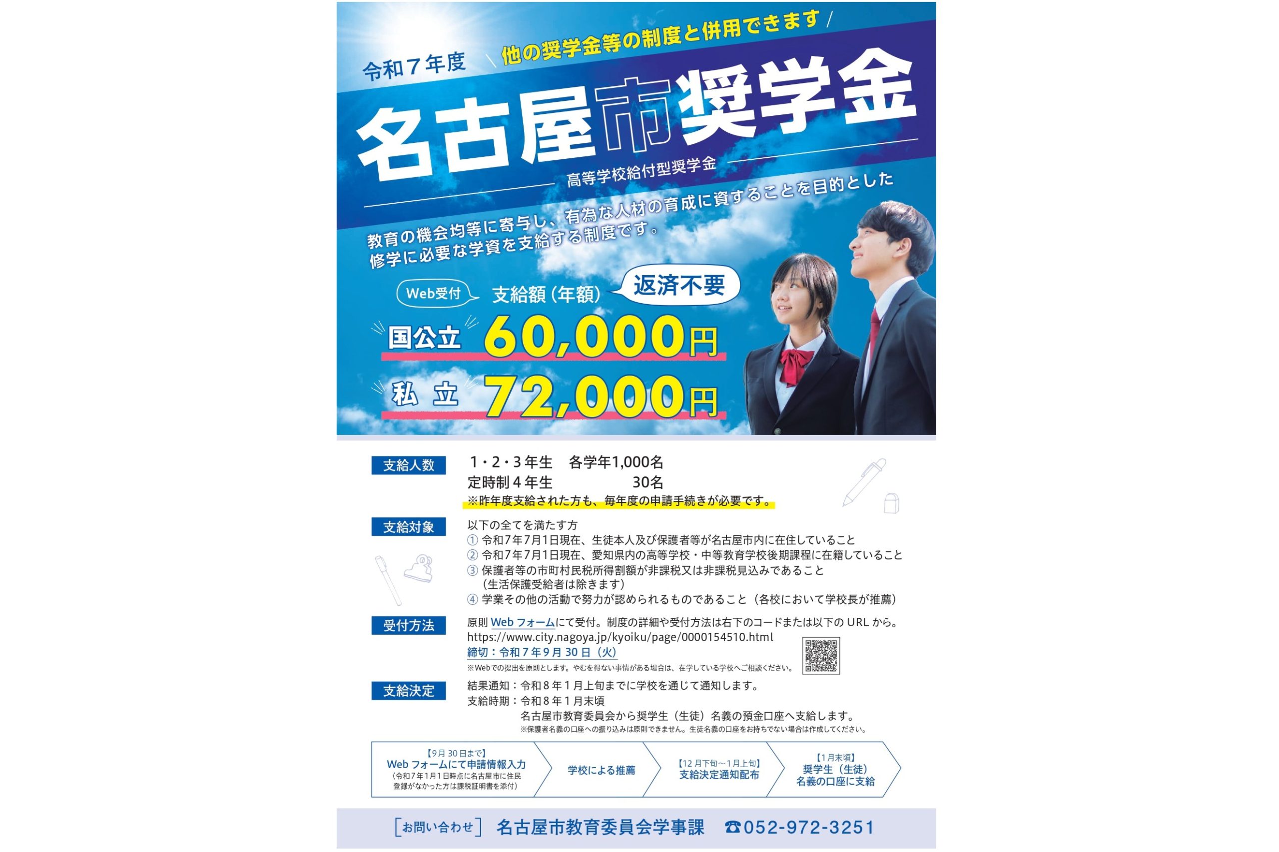 名古屋市奨学金