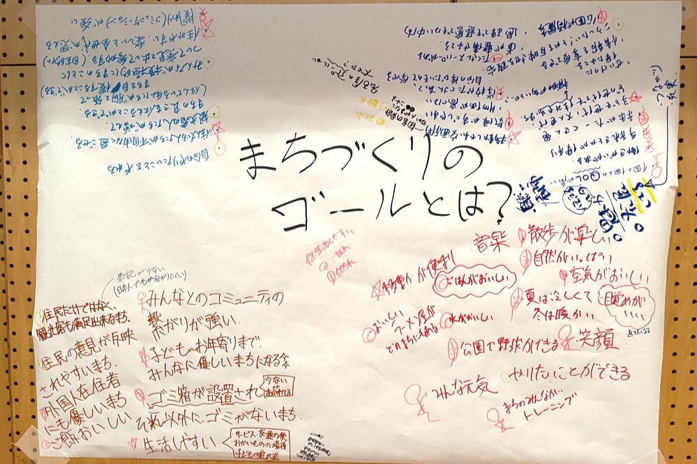 ミーティングでは、自分の考える“まちづくりのゴール”を仲間たちと共有し、それを実現するための課題などについて話し合いました。