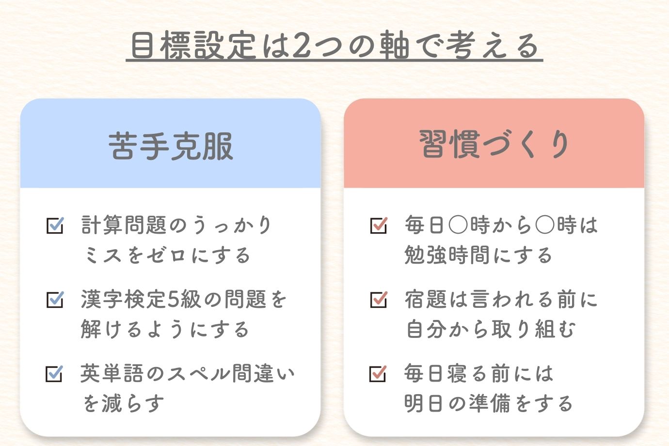 第３回　親子でひらく学びの未来