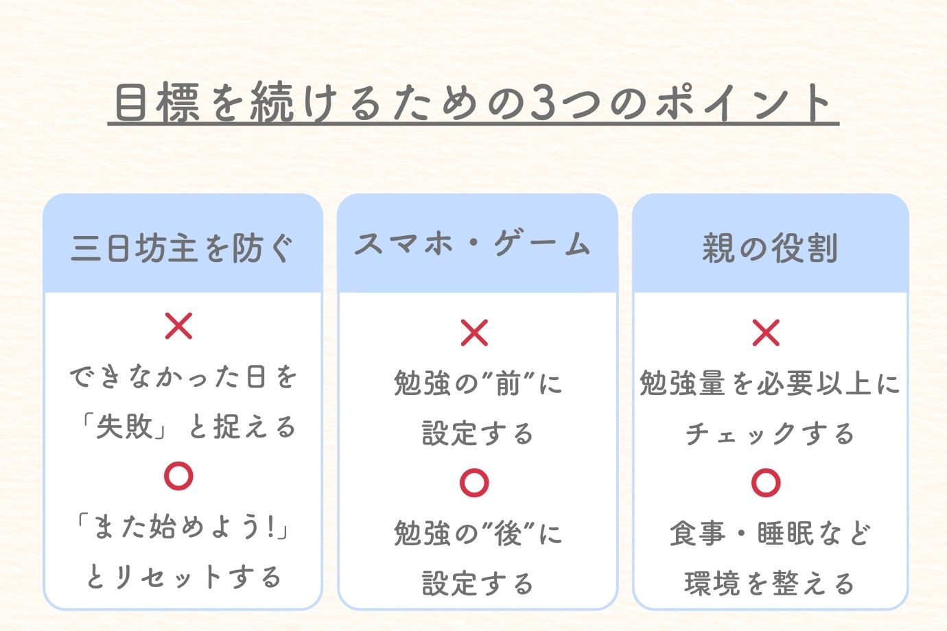 第3回　親子でひらく学びの未来