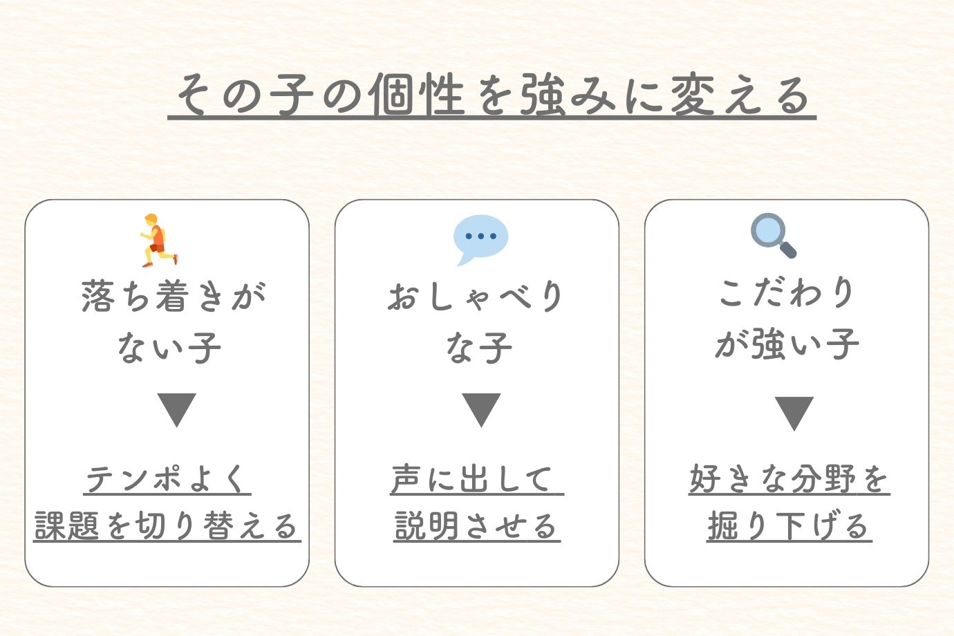 第5回　親子でひらく学びの未来