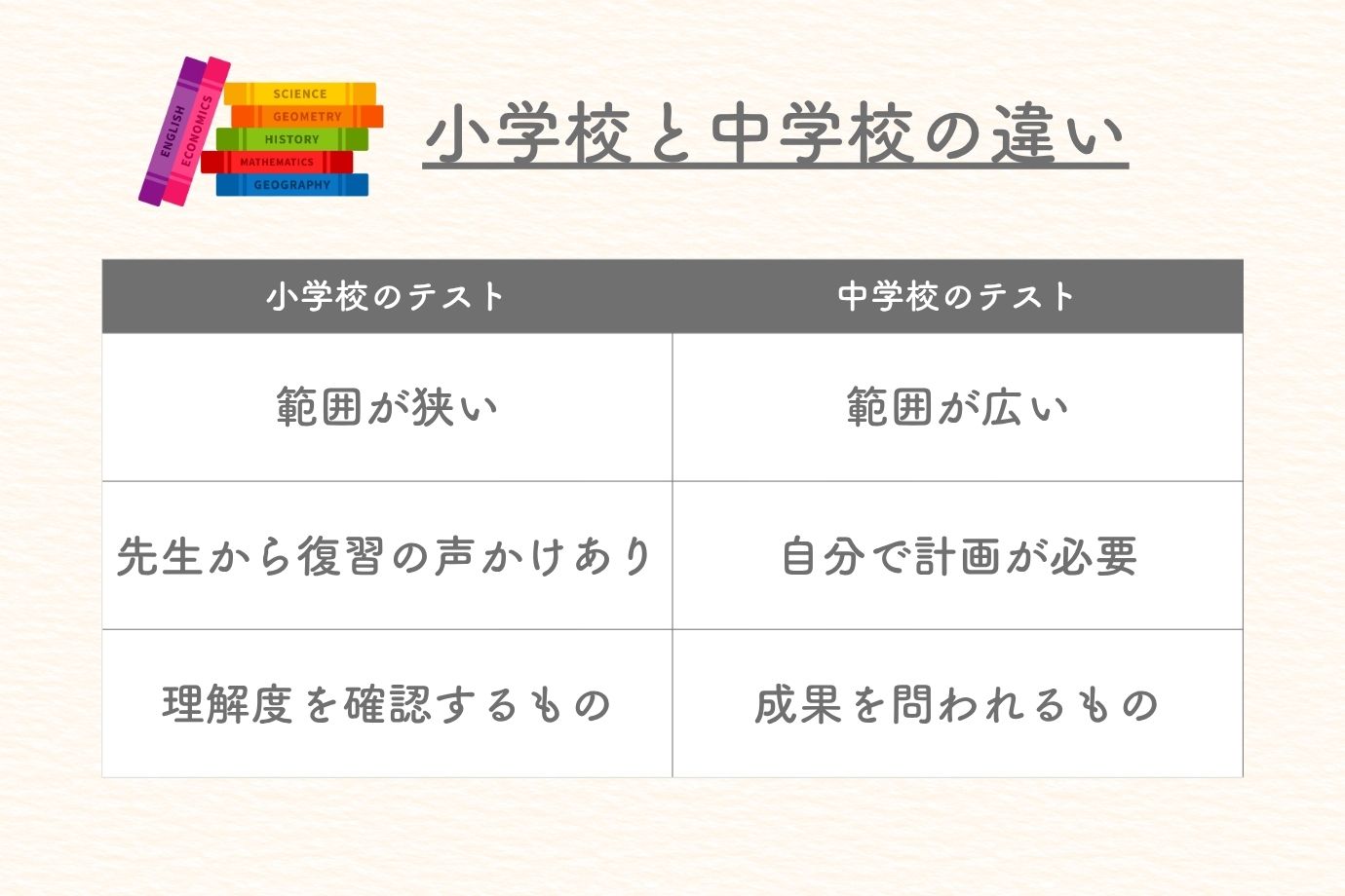 第6回　親子でひらく学びの未来