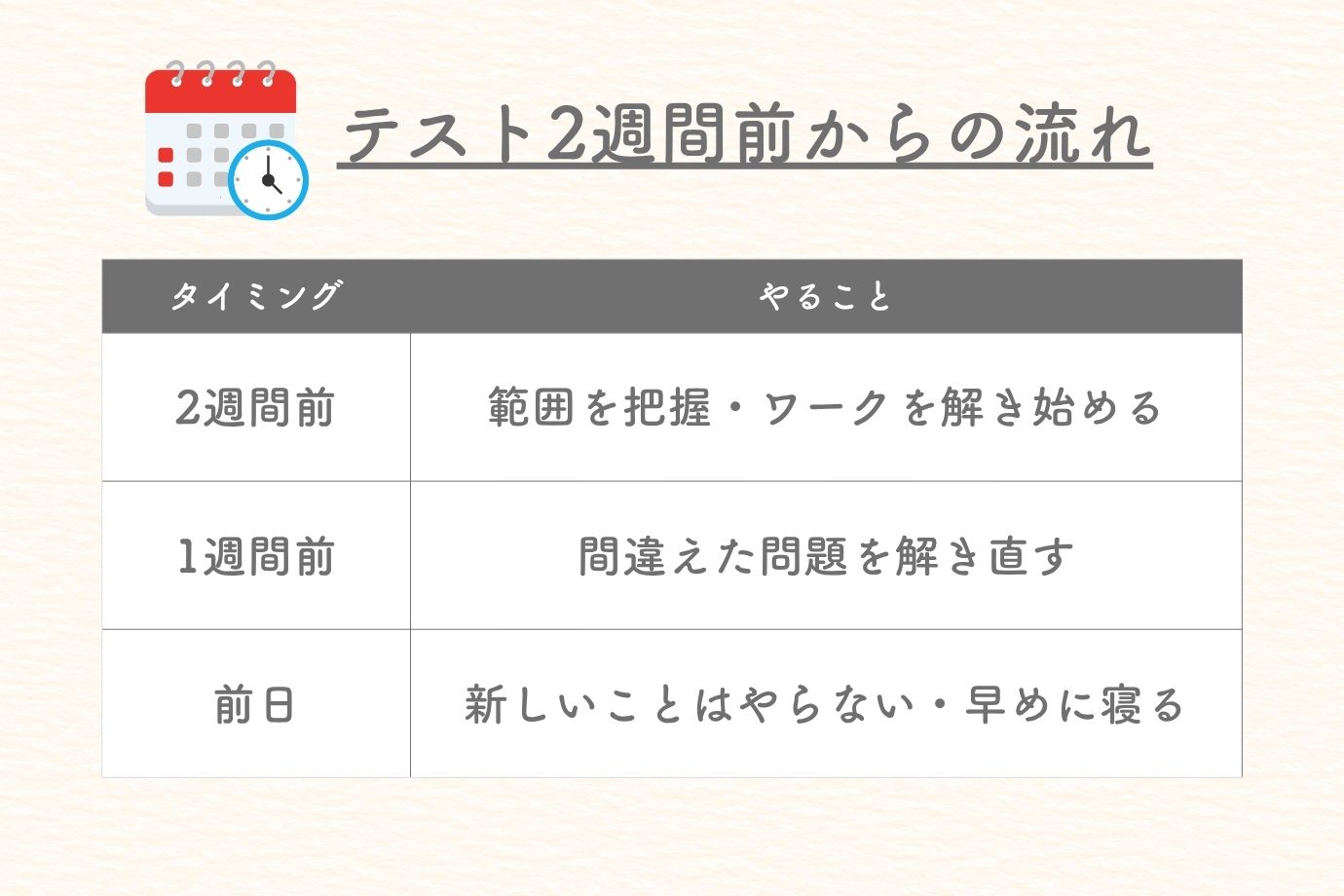 第6回　親子でひらく学びの未来