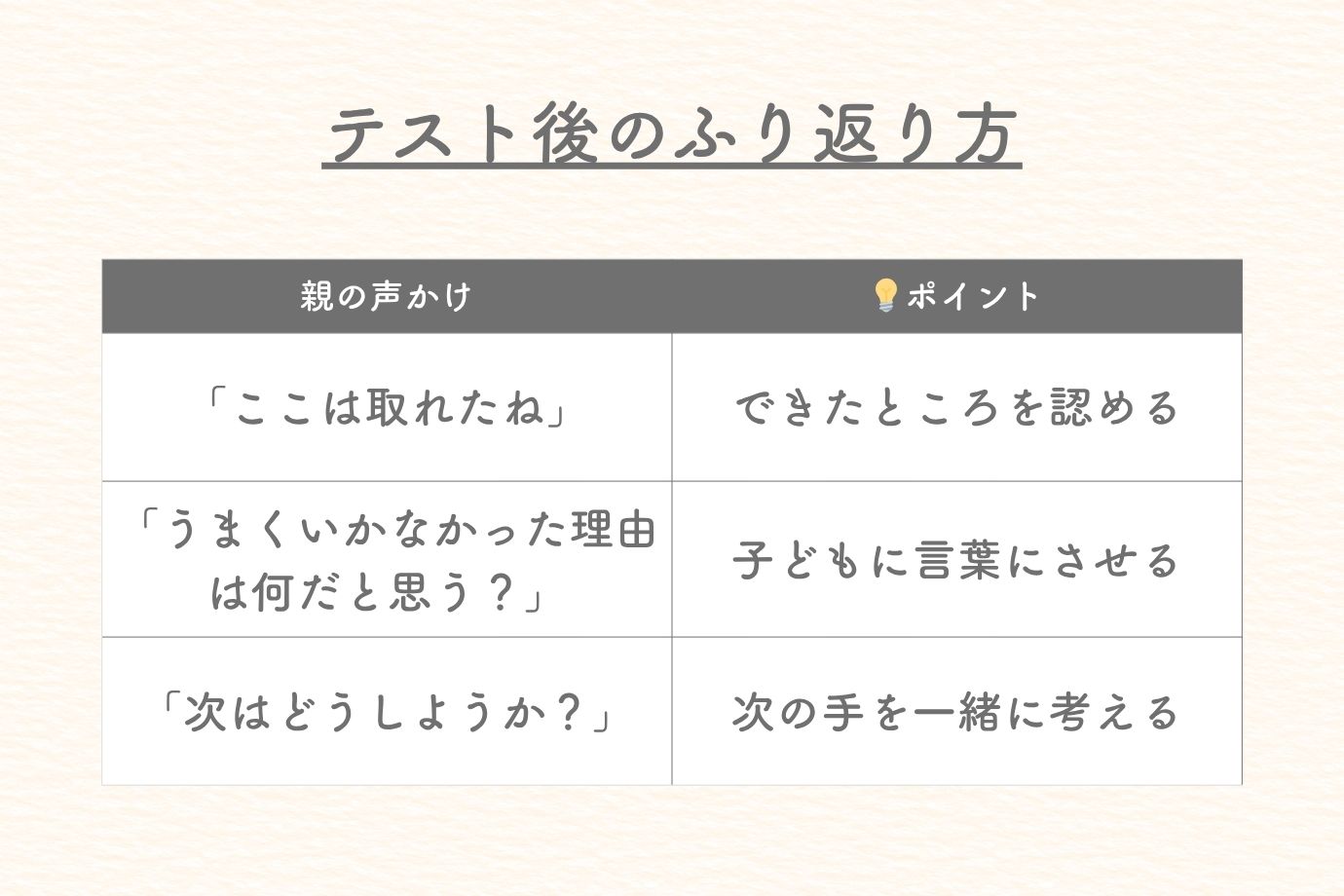 第6回　親子でひらく学びの未来