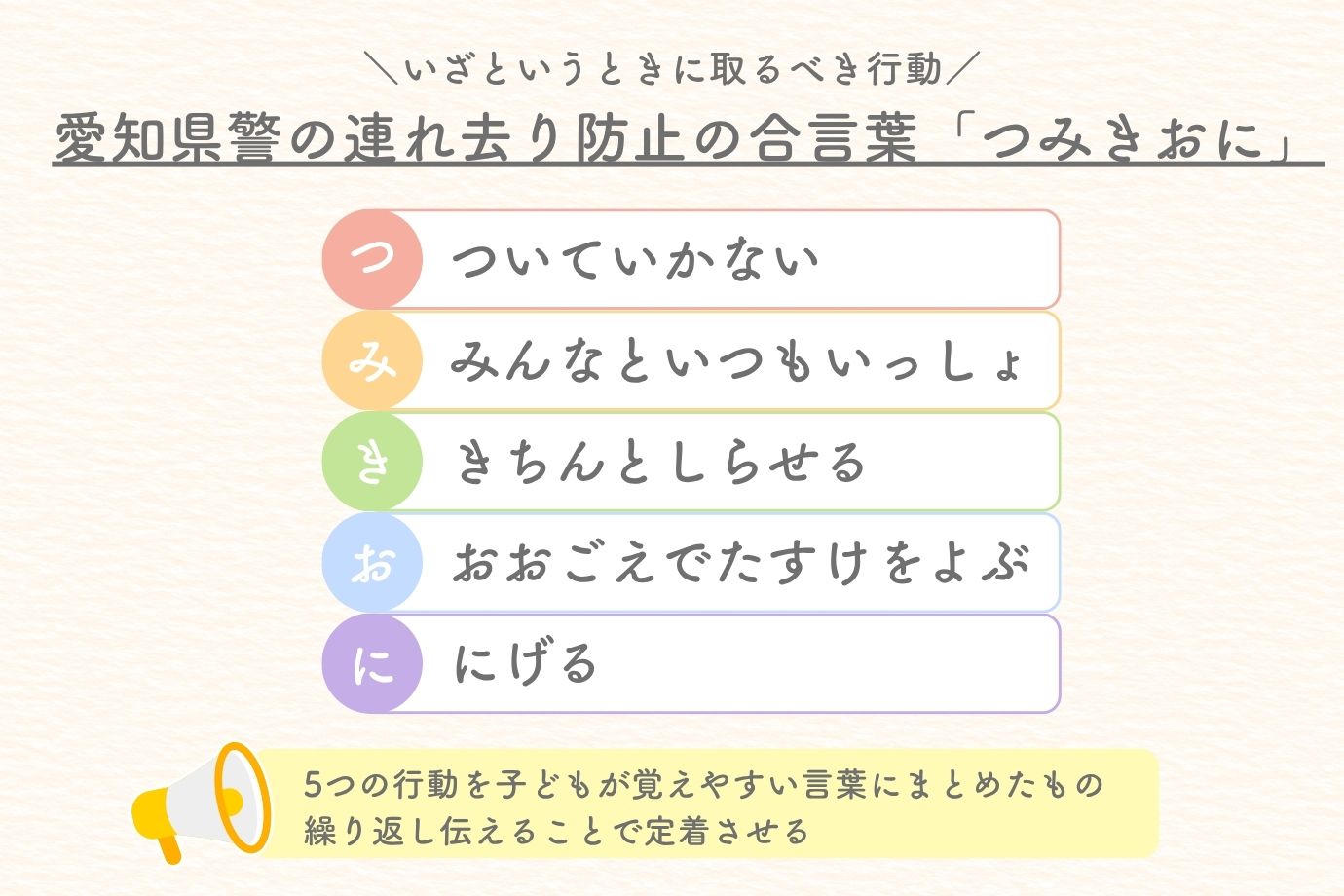 約束事は、一度伝えて終わりではなく、繰り返し伝えることで行動につながります。 