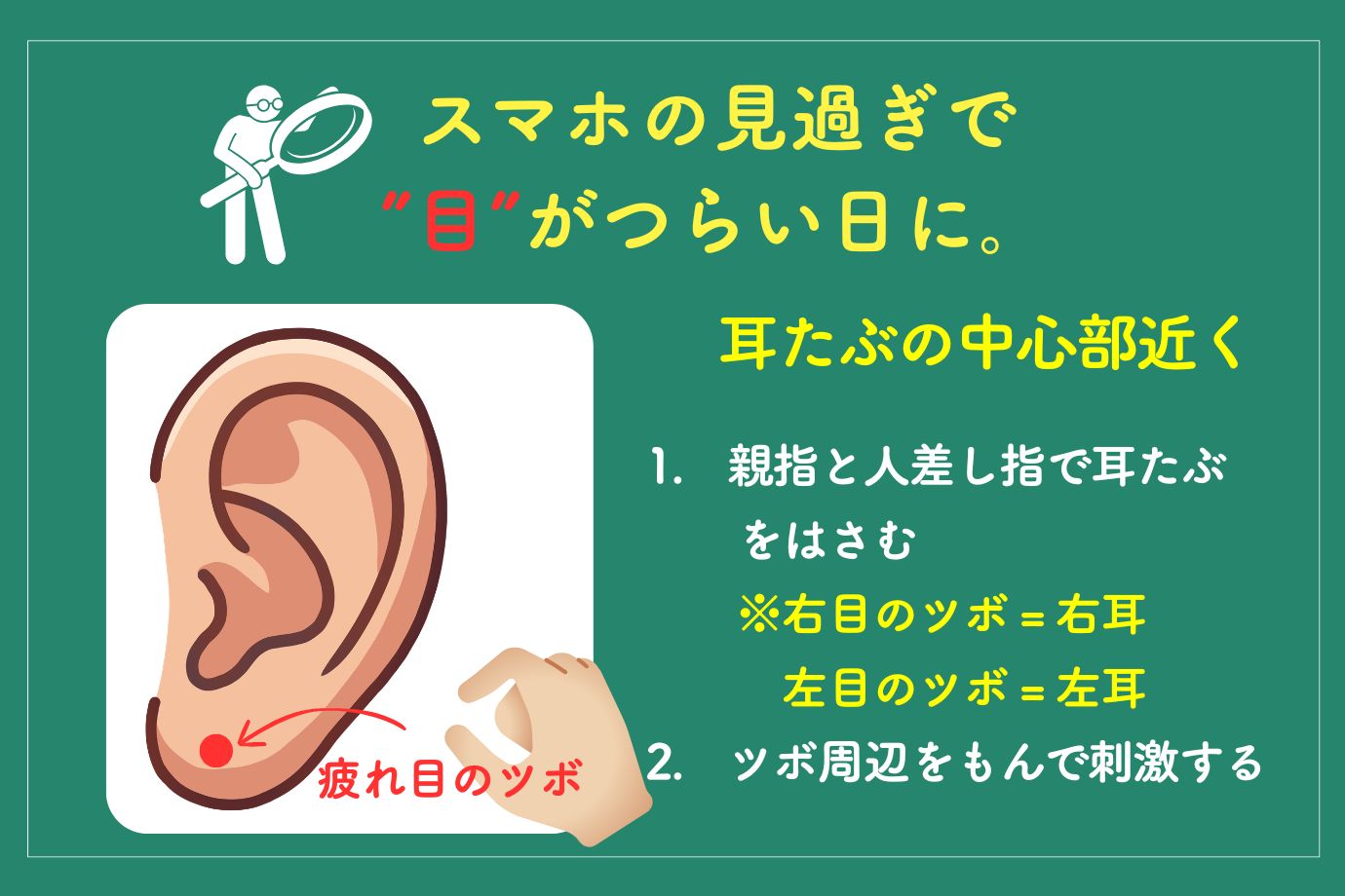 心もカラダも軽くなる耳ツボ
