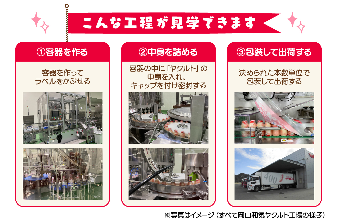 途中でクイズなどもあって、参加していた子どもたちも楽しみながら見学していましたよ。