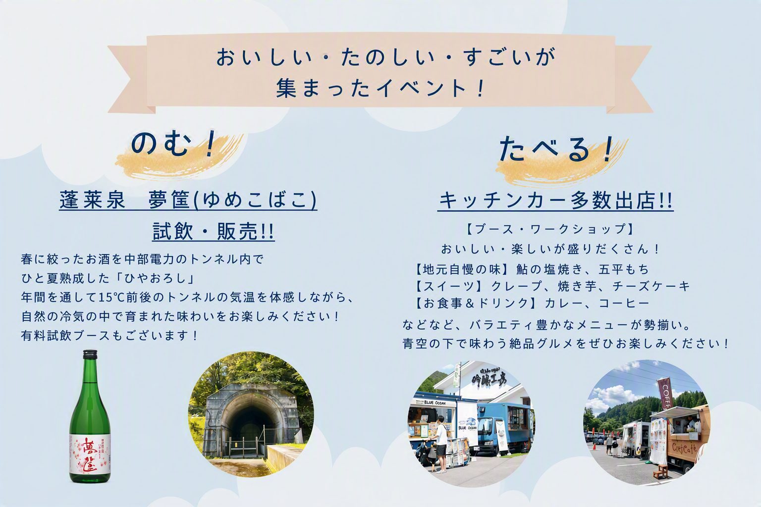 どんなイベント？