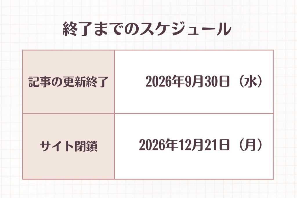 終了までのスケジュール
